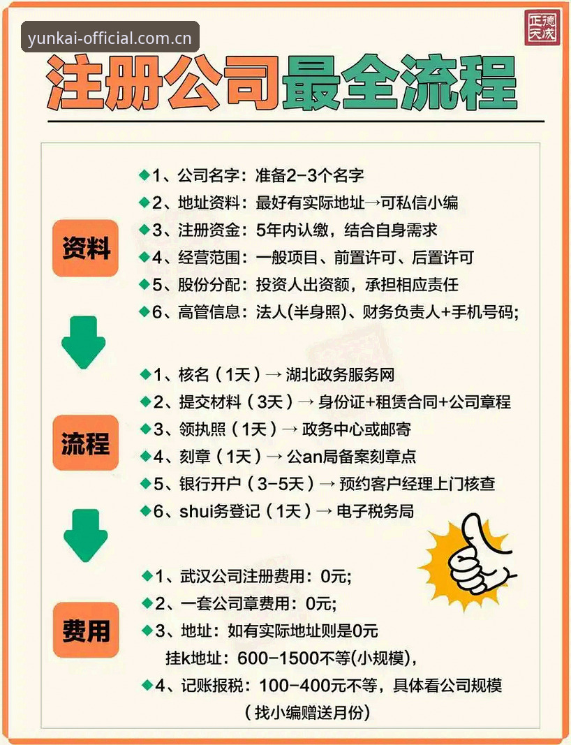 云开平台怎么注册 揭秘云开平台注册全流程:从下载到登录的深度技术评测