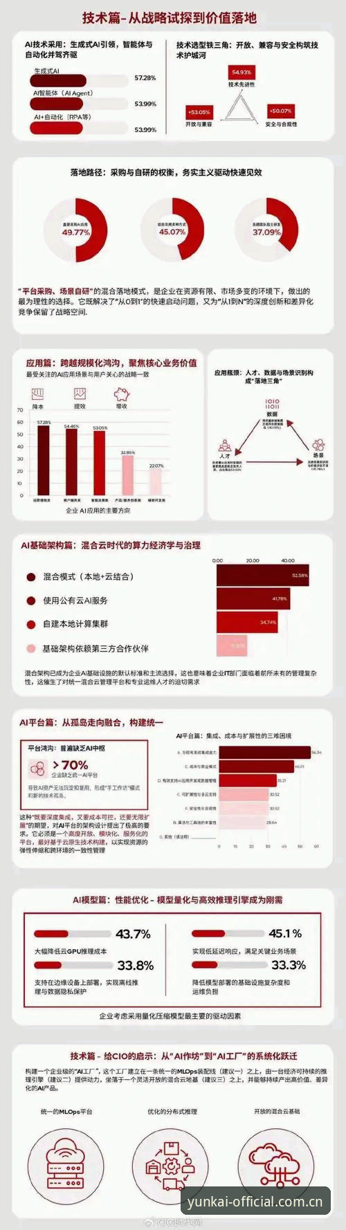 最新云开平台2025新版 最新云开平台2025新版深度分析:功能升级与用户体验全面解读