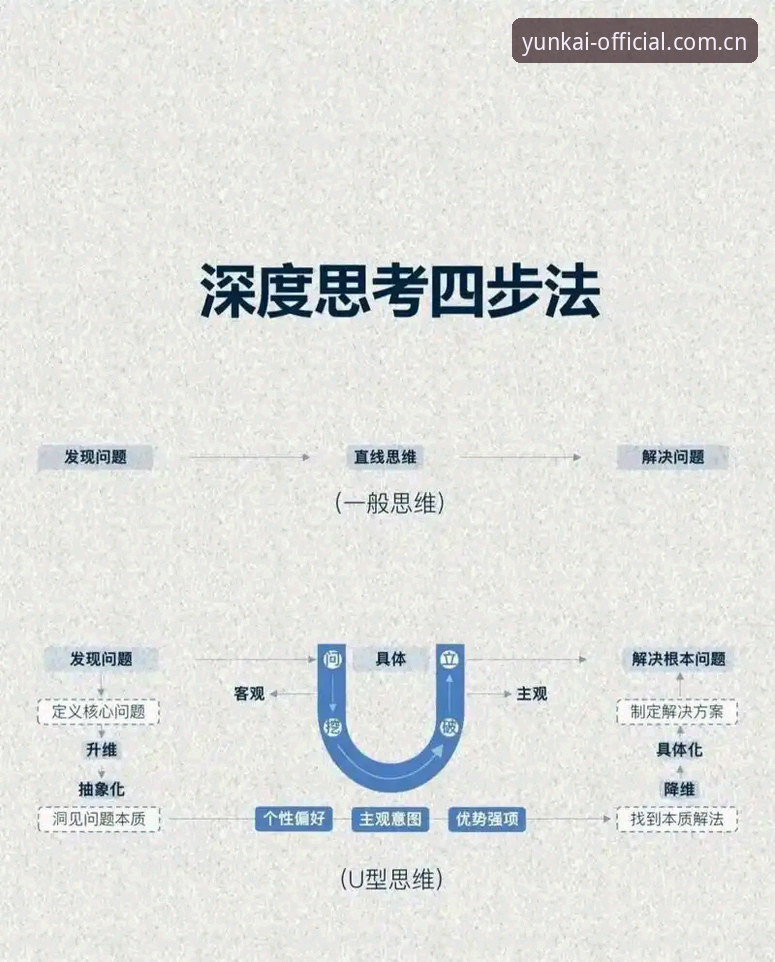 云开平台常见问题 云开平台常见问题有哪些?如何高效解决使用中的困惑?
