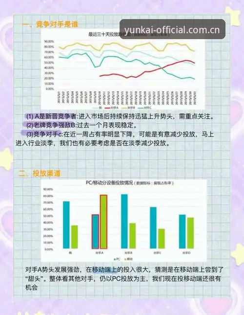 云开平台竞品对比 云开平台竞品对比完整指南:从技术角度解析2025最新版本选择策略